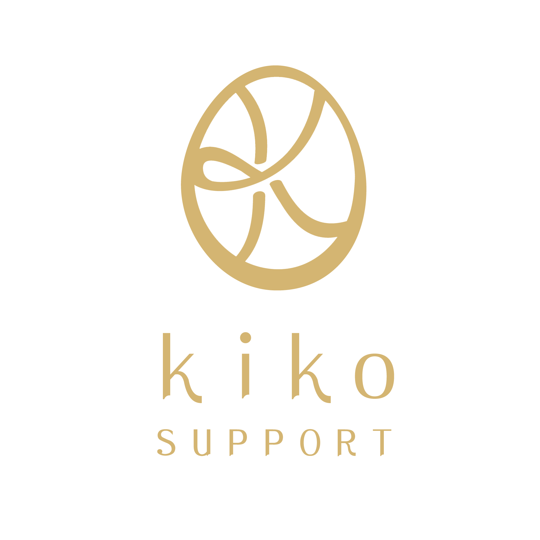 kiko support